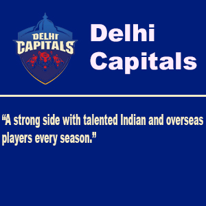 Delhi Capitals Cricket Team